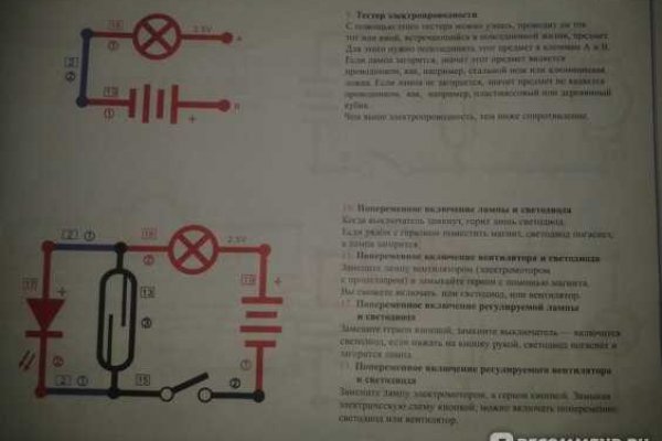 Кракен запрещенные вещества