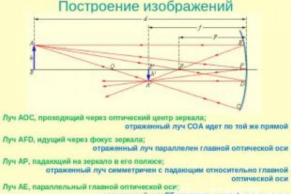 Как зайти на кракен дарк