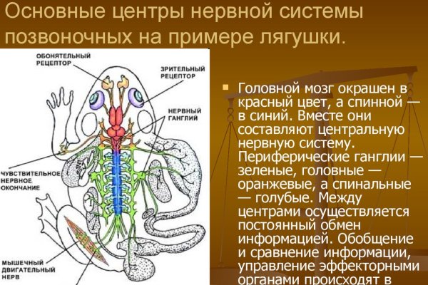 Ссылка на кракен 2krnmarket